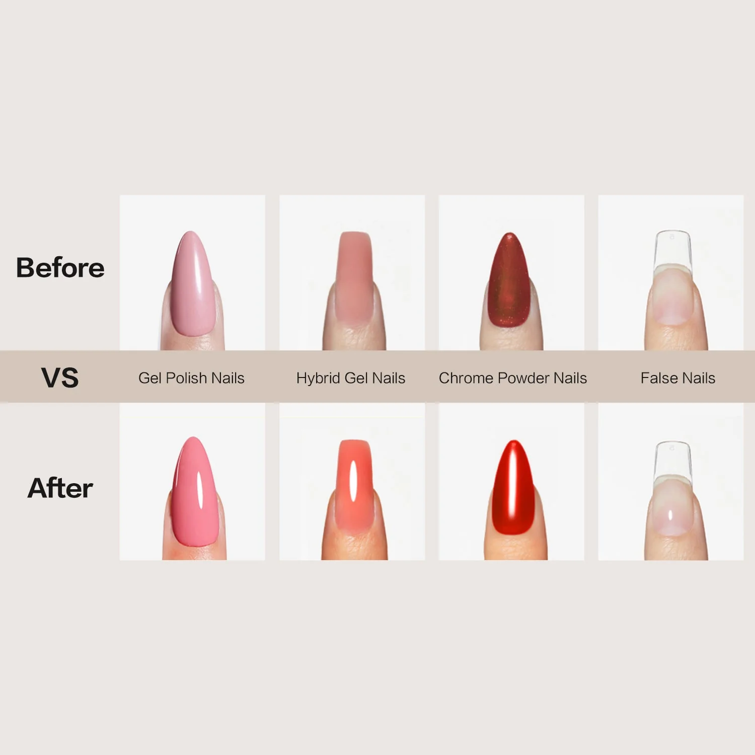 15ml No Wipe Gel Top Coat and Base Coat - Image 5